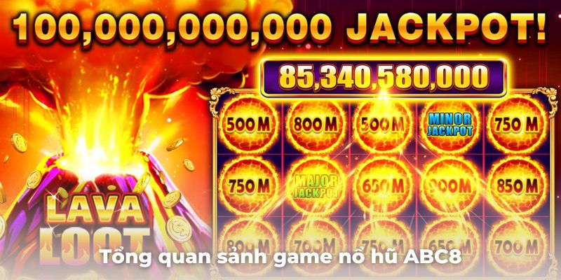 Tổng quan sảnh game nổ hũ ABC8 với giao diện đẹp mắt
